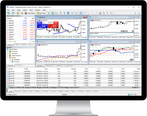 Metatrader 4 Download - MT4 Download