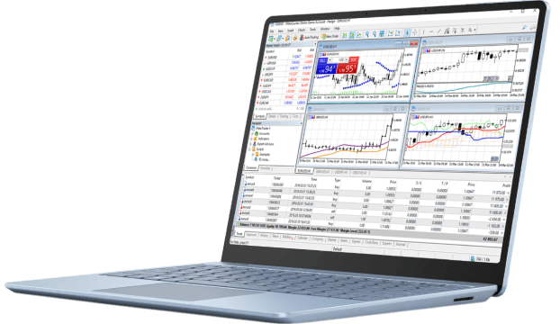 MetaTrader 5 Mac OS