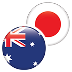 AUDJPY Historical Prices AUDJPY Historical Prices