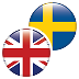 GBP / SEK Investing