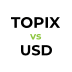 TOPIX vs JPY Investing