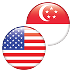 USD / SGD Investing