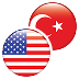 USDTRY Geçmiş Fiyatlar USDTRY Geçmiş Fiyatlar