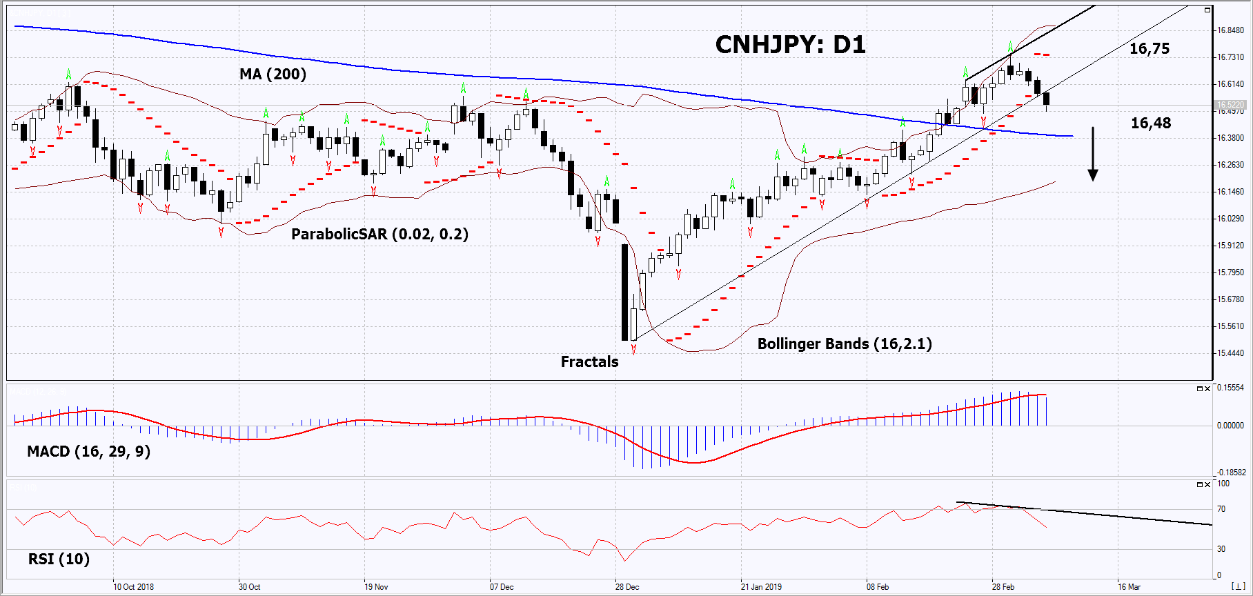 CNHJPY
