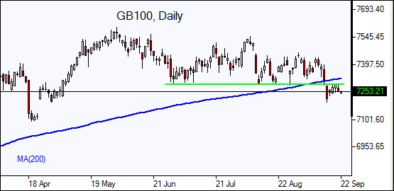 GB 100