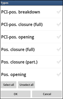 PCI Position Breakdown