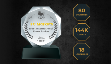 Лучший международный брокер