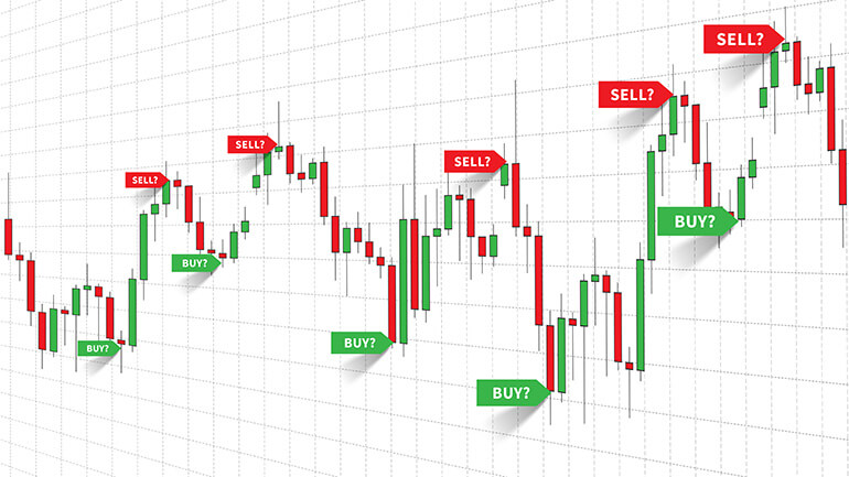 Forex Trading Signals Forex Trading Signals