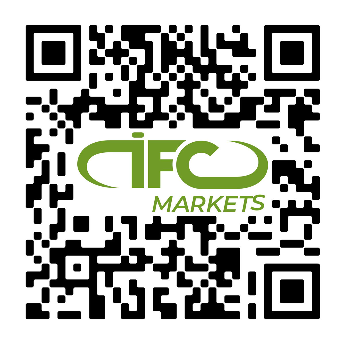 What is Trading App What is Trading App