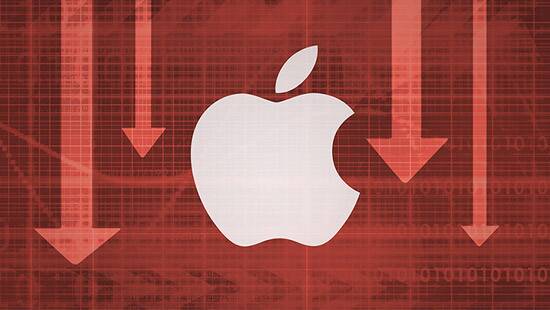 Equities rebound intact after dovish Fed meeting