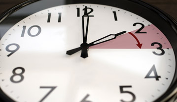 daylight saving time in the European Union 