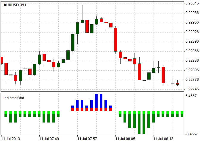  NTL+ (the NetTradeX Language)